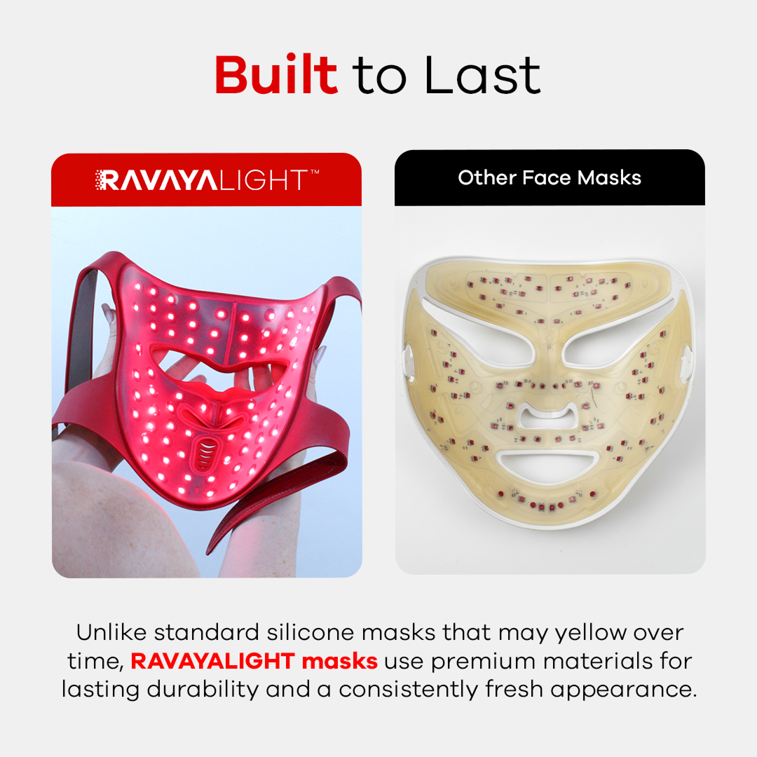 RAVAYALight Advanced-Spectrum Mask