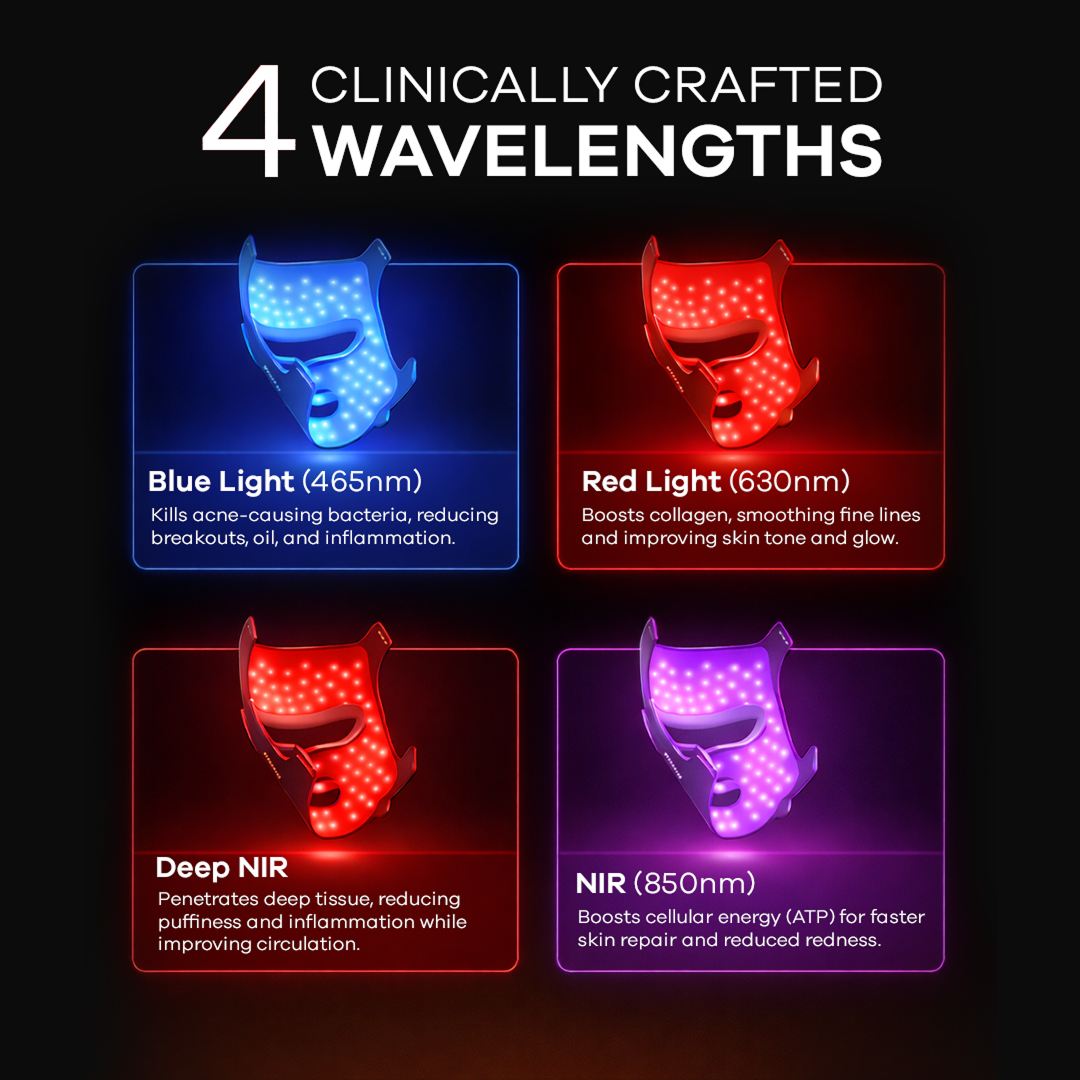 RAVAYALight Advanced-Spectrum Mask